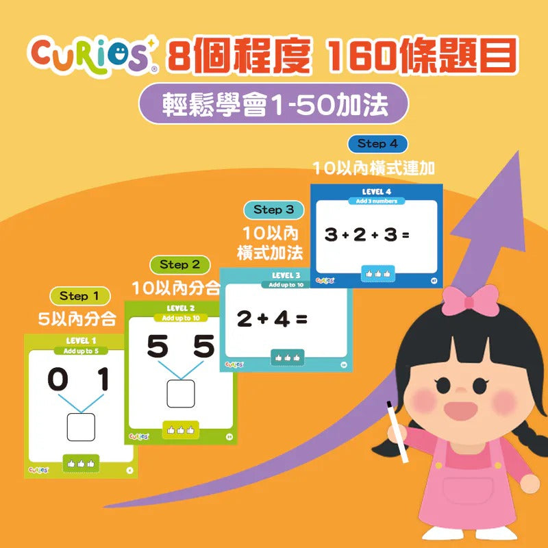 ［現貨］Curios® 數學加法卡