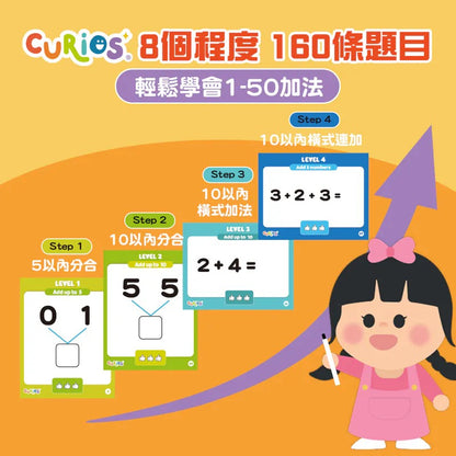 ［現貨］Curios® 數學加法卡